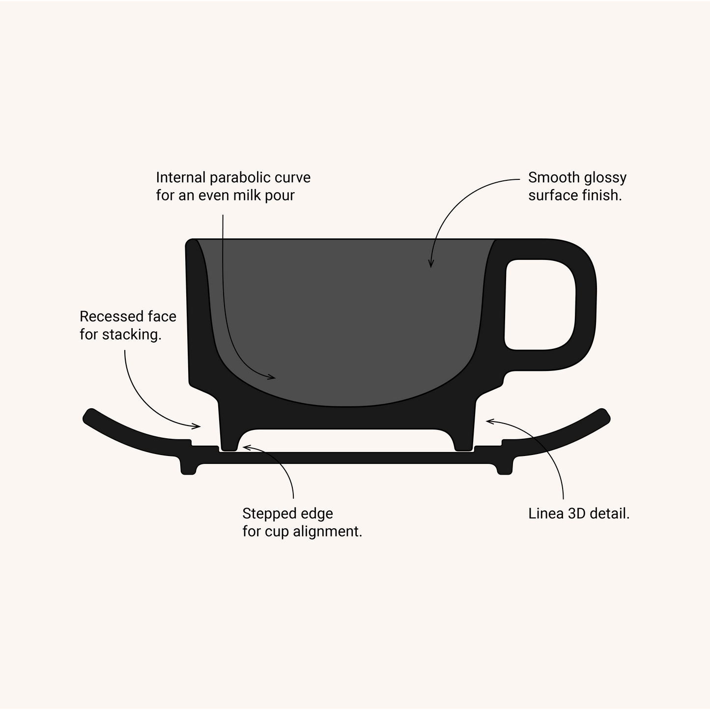 Linea Cappuccino Cup & Saucer · 170ml · Black · [Set of 2]